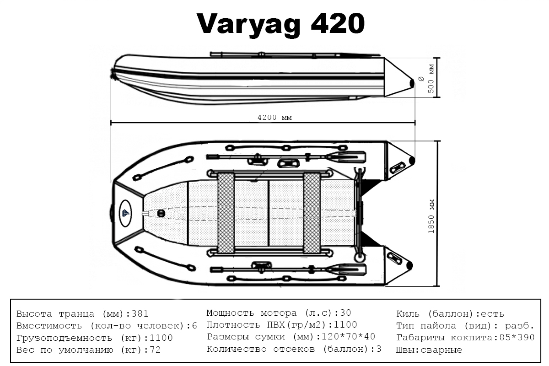 Big Boat Варяг 420 Big Boat Варяг 420