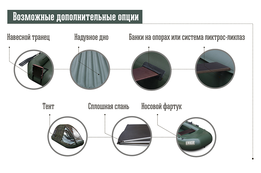 Юрекс 260 Юрекс 260